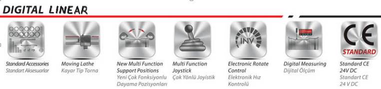 PANGEA Prof. 1228 Machine Reparation de Jante Wintzenheim 0